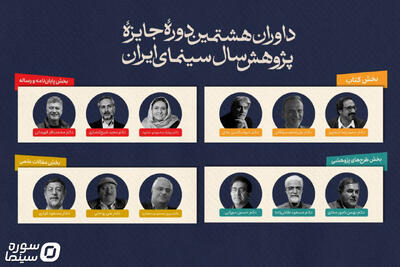 معرفی داوران جایزه پژوهش سال سینمای ایران - سوره سینما