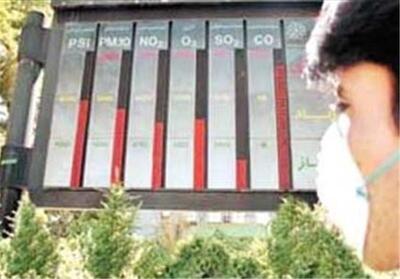 نقص فنی موقت در ایستگاه گرمسار؛ داده‌های کیفیت هوا در استان سمنان همچنان ثبت می‌شود - تسنیم