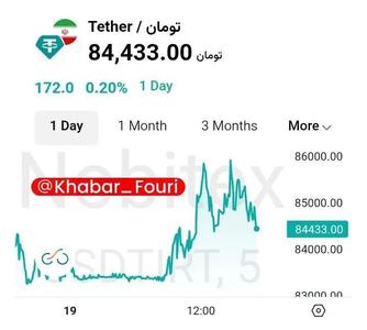 دلار مرکز مبادله امروز چند شد؟