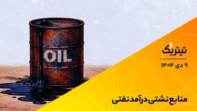 پادکست تیتر یک | منابع نشتی درآمد نفتی