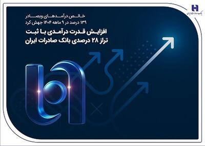 خالص درآمد‌های وبصادر ۱۳۹ درصد در ۹ ماهه ۱۴۰۴ جهش کرد  افزایش قدرت درآمدی با ثبت تراز ۲۸ درصدی بانک صادرات ایران