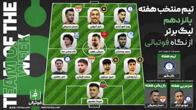 تیم منتخب هفته پانزدهم؛ ستاره‌های اول زمستان