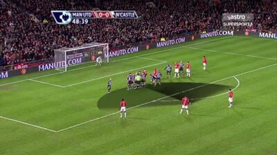 یکی از بهترین فصل‌های فوتبالی کریستیانو رونالدو (2008)