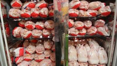 قیمت مرغ در بازار امروز