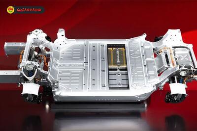 فراری الکتریکا موفقیتی تاریخی یا ریسکی پرحاشیه؟