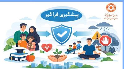 میگنا - پیشگیری فراگیر چیست ؟