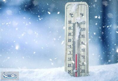 تهران چهارشنبه ۱۰ دی تعطیل شد | نفت ما