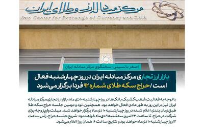 حراج سکه فردا برگزار می شود