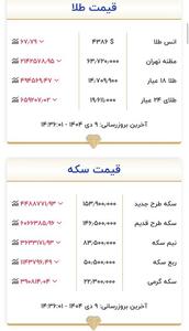 ادامه ریزش طلا و سکه / سکه ۱۵۳ میلیون و ۹۰۰ هزار تومان شد - سلام نو
