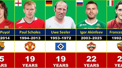 تمام بازیکنان تک باشگاهی تاریخ فوتبال؛ با حضور مالدینی، توتی، گیگز و پویول