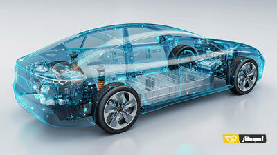 بخاری هیت پمپ در خودروهای برقی؛ گرمایش کارآمد و مصرف باتری کم‌تر در زمستان