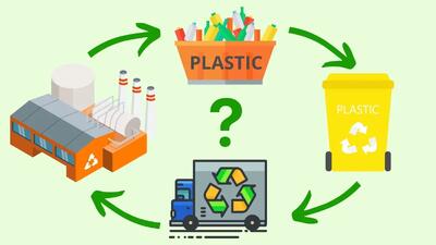 بازیافت پلاستیک؛ چرخه‌ای پایدار یا داستانی برای تبلیغات؟