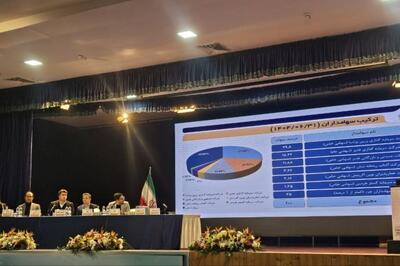 مجمع عمومی عادی سالیانه ثاخت : جمع‌بندی دستاوردهای حقوقی و فعال‌سازی پروژه‌های راکد