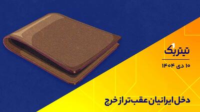 دخل ایرانیان عقب‌تر از خرج