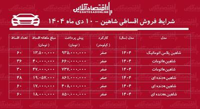شرایط جدید فروش اقساطی شاهین / با اقساط ۵ ساله شاهین صفر بخرید! + جدول دی ۱۴۰۴