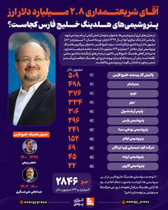 آقای شریعتمداری ۲.۸ میلیارد دلار ارز پتروشیمی‌های هلدینگ خلیج فارس کجاست؟ +اینفوگرافیک