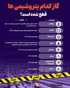 گاز کدام پتروشیمی‎‌ها قطع شده است؟ +اینفوگرافیک