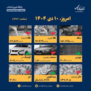 اینفوگرافیک / امروز ۱۰ دی قیمت‌ها چقدر است؟