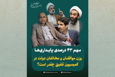  وزن موافقان و مخالفان دولت در کمیسیون تلفیق بودجه سال آینده چقدر است؟