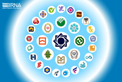 نحوه فعالیت بانک های تهران در روزهای پنجشنبه