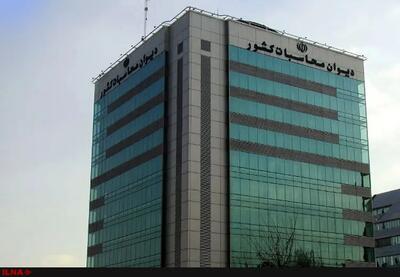 عدم اجرای تکلیف قانونی دولت در رفع ناترازی و اصلاح ساختار مالی بانک مسکن