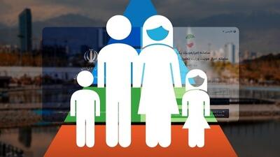 جزئیات یارانه جدید 700 هزار تومانی