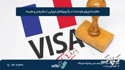 تجربه متقاضیان ایرانی در دریافت ویزای فرانسه - مجله اینترنتی کولاک