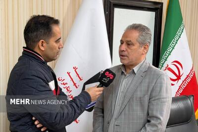  ۱۱۰۰ خانواده شهید و ۴۰۰۰ جانباز تحت پوشش بنیاد شهریار