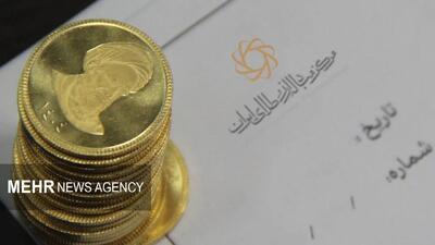 قیمت سکه با ورود «همتی» کاهش یافت