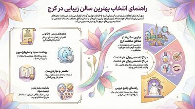  راهنمای انتخاب بهترین سالن زیبایی در کرج