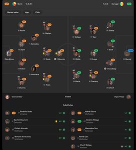 بنین 0-3 سنگال؛ شیرینی صدرنشینی با اخراج کاپیتان تلخ شد - پارس فوتبال