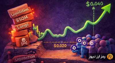 موناد آماده موج بعدی؛ لیکوییدیشن ۵۰ میلیون دلاری لانگ‌ها یا جهش ۶۴ درصدی MON؟