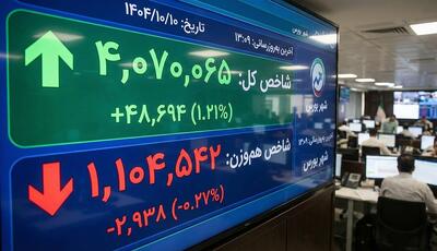 بورس امروز چهارشنبه ۱۰ دی ۱۴۰۴