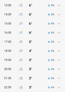 دمای هوای ساعات آینده تهران