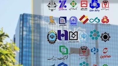 نحوه فعالیت شعب بانک‌های استان تهران در روز‌های پنجشنبه تا اطلاع ثانوی