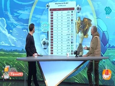 بیگ زاده: به نفع پرسپولیس؟ نه ببریم به نفع خودمان است