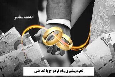  خبر خوش برای زوج‌های جوان / سقف وام ازدواج و فرزندآوری بیشتر شد / دولت آماده حمایت مالی گسترده است | اندیشه قرن