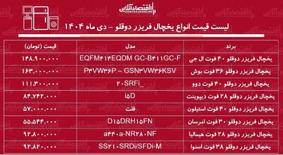  قیمت جدید انواع یخچال فریزر دوقلو دی ۱۴۰۴ / افزایش قیمت یخچال دوقلو در بازار رکورد زد + جدول