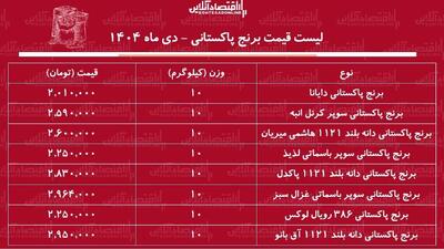 لیست قیمت انواع برنج پاکستانی ۱۱ دی ۱۴۰۴ / برنج پاکستانی درجه یک را کیلویی چند بخریم؟ + جدول