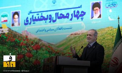 پزشکیان: دیگر دلار ۲۸۵۰۰ تومانی به کسی نمی‌دهیم | برخی ممکن است از این تصمیم ناراضی شوند