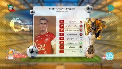 هاشم بیک زاده: سرخابی‌ها باید نیم فصل تقویت شوند