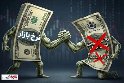 دلار بازار آزاد رسمیت یافت؛ نرخ رسمی دلار ۱۳۱ هزار تومان را رد کرد