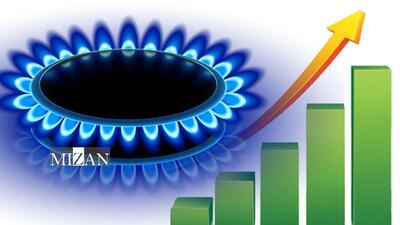 مصرف گاز در بخش خانگی به ۶۹۰ میلیون مترمکعب رسید