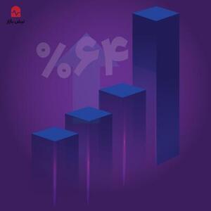 رشد ۶۴ درصدی منابع بانک اقتصادنوین در آذر ماه