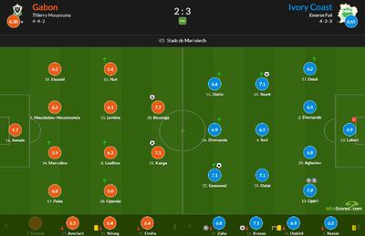 گابن ۲-۳ ساحل عاج؛ صعود شاعرانه فیل‌ها به عنوان صدرنشین - پارس فوتبال