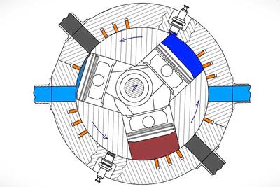 موتور بای‌روتاری، پیشرانه‌ی انقلابی با سیلندرهای چرخان! - پدال