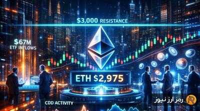 جذب ۶۷ میلیون دلار توسط ETFهای اتریوم؛ قیمت آماده بازگشت به بالای ۳ هزار دلار؟