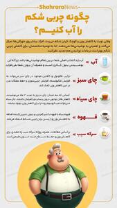  اینفوگرافی| چگونه چربی شکم را آب کنیم؟