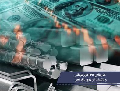 وضعیت بازار آهن‌آلات در ایران و پیش‌بینی روند قیمت‌ها