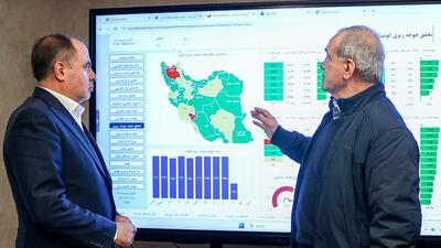 پزشکیان: نباید اجازه داد برای کسی مشکلی ایجاد شود یا بی‌دلیل بازداشتی صورت گیرد